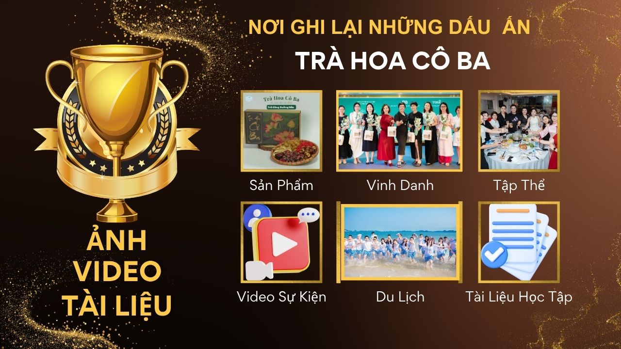 Thư Viện Hạnh Phúc